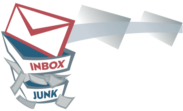SuretyMail Inbox Logo for Featured Image